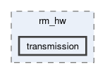 rm_hw/include/rm_hw/transmission